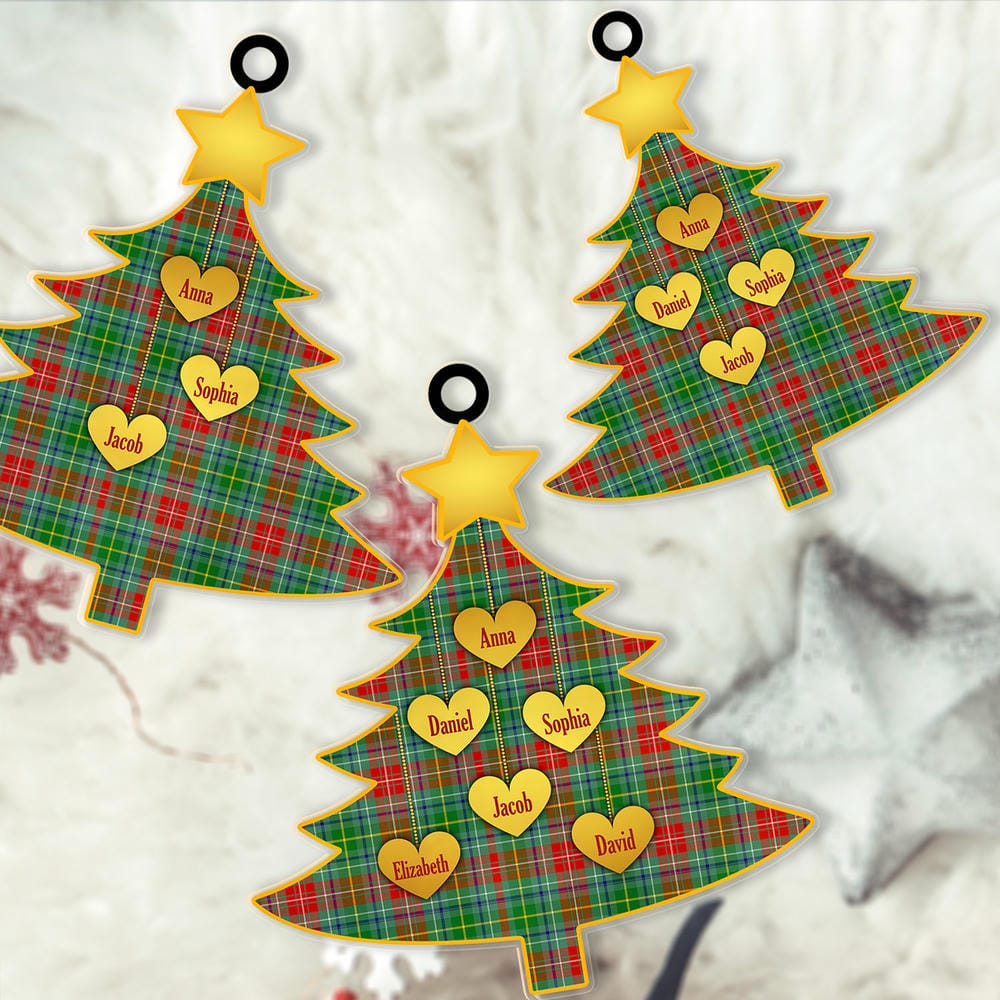 Scottish Muirhead Tartan Ornament Custom Family Christmas Tree - Image 2